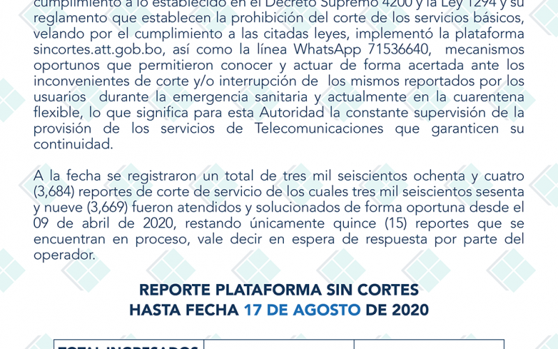 ATT - Atención de Reclamos en los Servicios de Telecomunciaciones - Reporte de Plataforma Sin Cortes hasta fecha 17 de Agosto de 2020