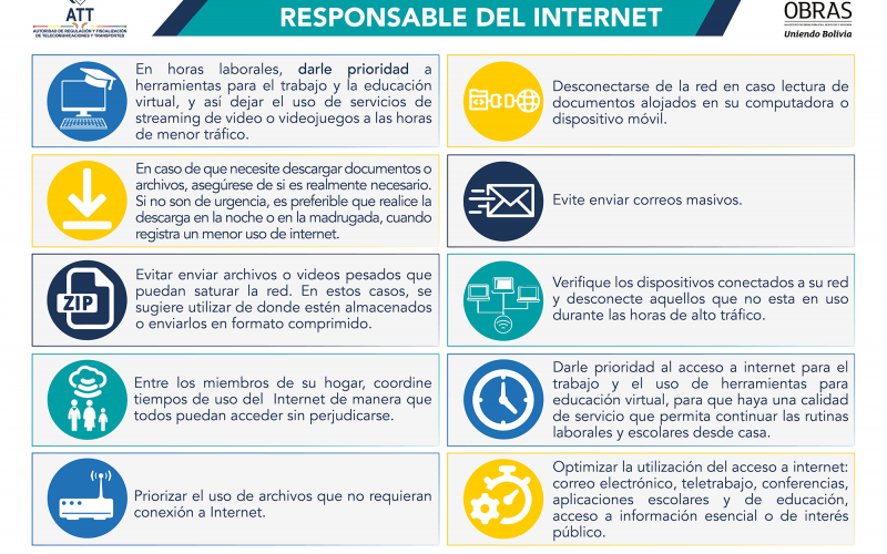 RECOMENDACIONES PARA HACER USO RESPONSABLE DEL INTERNET