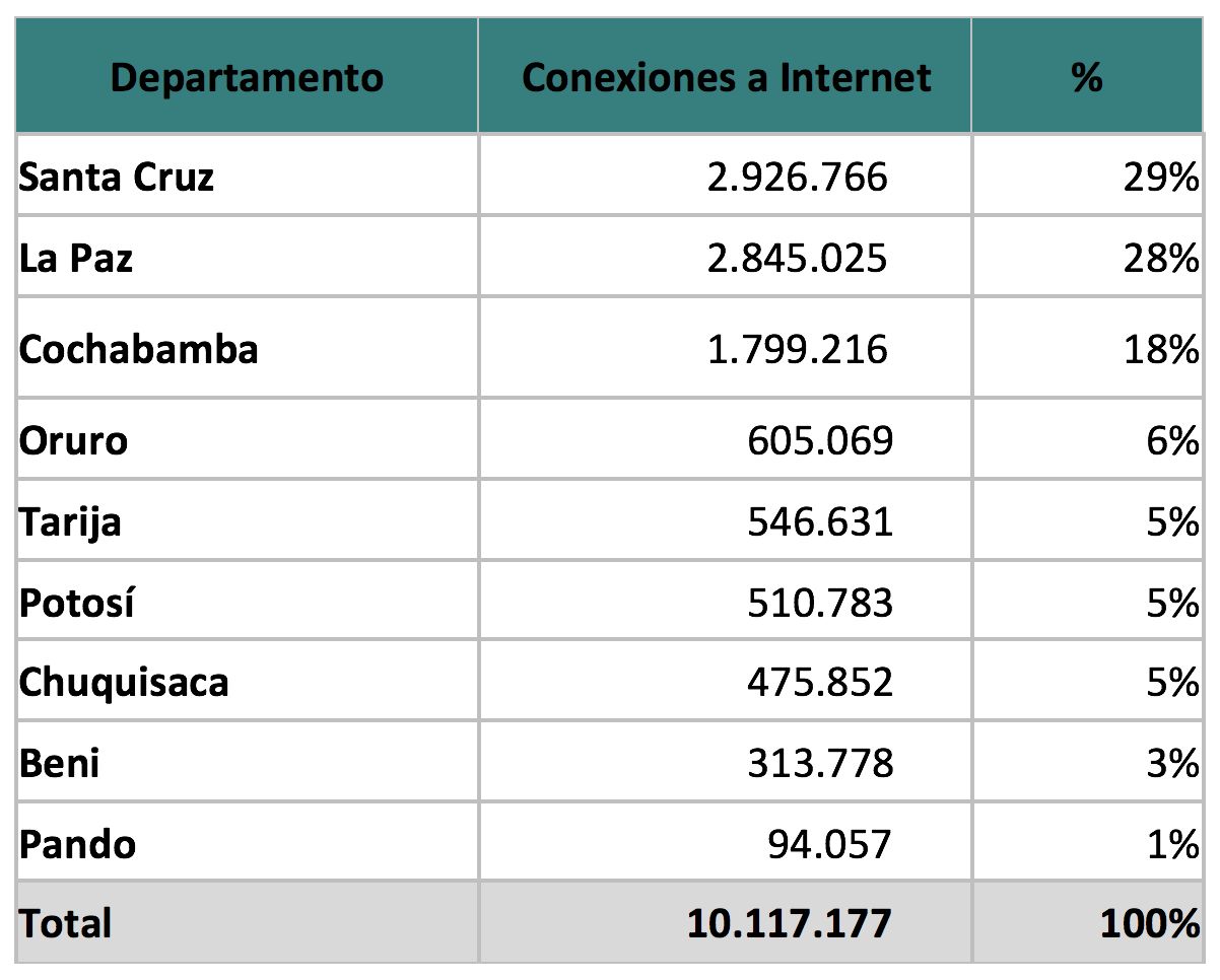 Imagen noticia